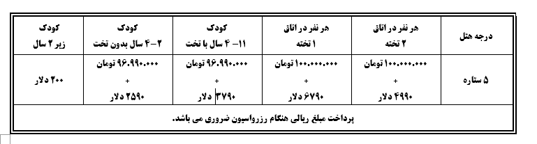 تور استرالیا