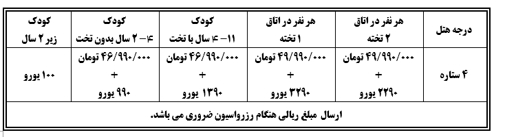 تور فرانسه/ اسپانیا