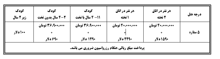 تور سریلانکا